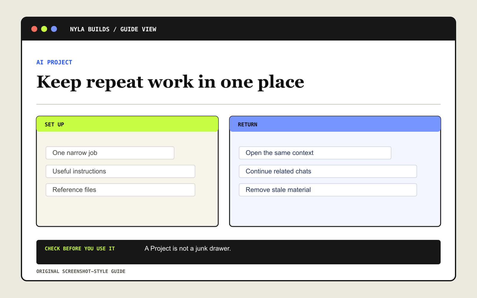 Diagram showing one AI Project containing instructions, reference files, and related chats for repeat work
