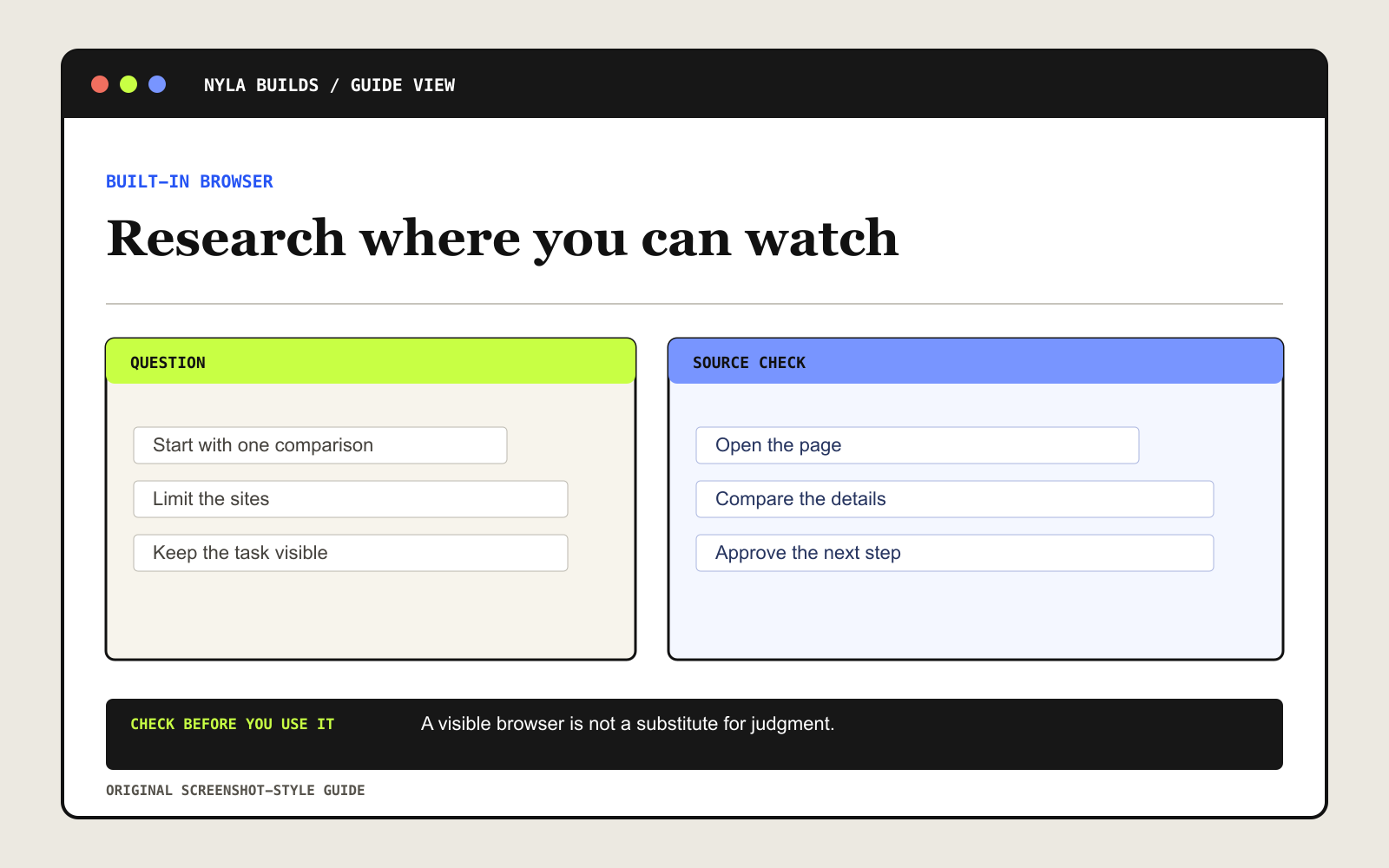 Diagram showing a question being researched with a browser and then verified at the original source