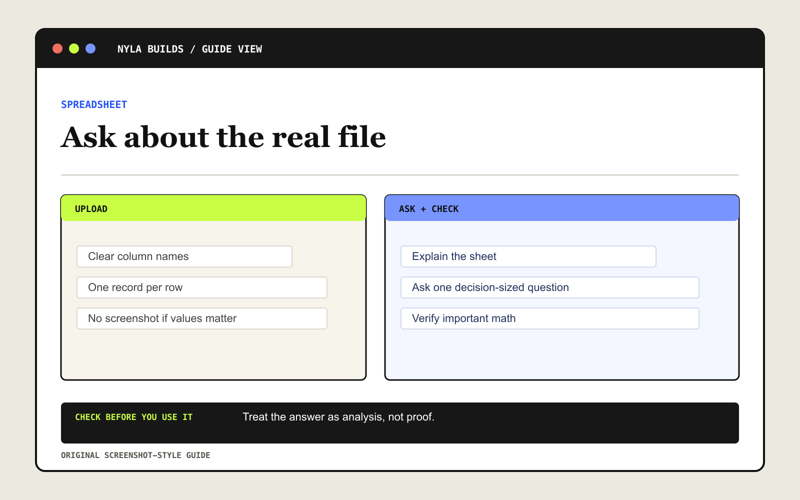 Diagram showing a spreadsheet workflow of uploading the file, explaining its columns, and checking important calculations